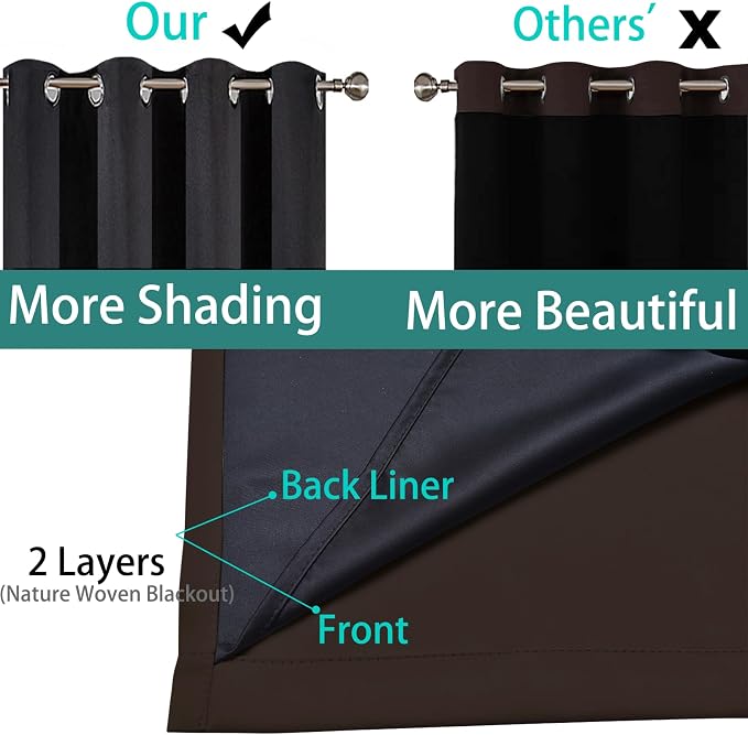 Yakamok Chocolate 100% Blackout Curtains 96 Inches Long 52" Wide 2 Panels | - Image 6