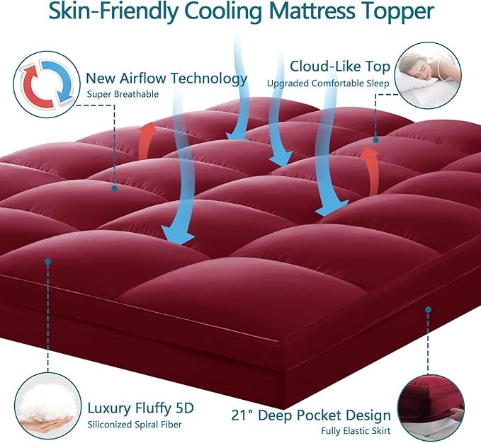 CHOKIT King Mattress Topper, Extra Thick Pillow Top Mattress Pad for Back Pain Relief, Cooling Bed Topper Mattress Cover with 8-21 Inch Deep Pocket
