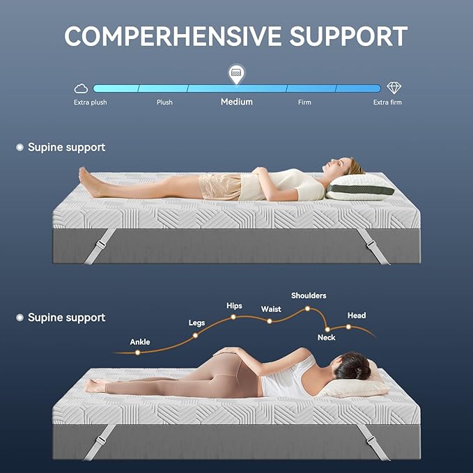ELEMUSE 2 Inch Gel Memory Foam Mattress Topper Twin Size Pressure-Relieving Mattress Topper for Back Pain,Non-Slip Design with Removable & Washable Cover, CertiPUR-US