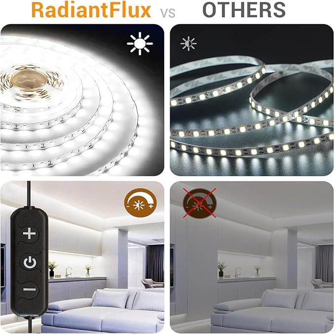 20ft/6M Led Vanity Mirror Lights Kit Vanity Make-up Mirror Full Length Mirror Cloakroom Adjustable Flexible Strip Light Table Set with Dimmer & Power Supply Mirror Decor Mirror Not Included