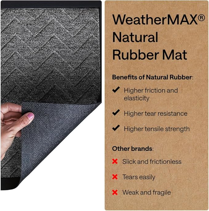 GORILLA GRIP 100% Waterproof All-Season WeatherMAX Doormat, US Designed Natural - Image 6