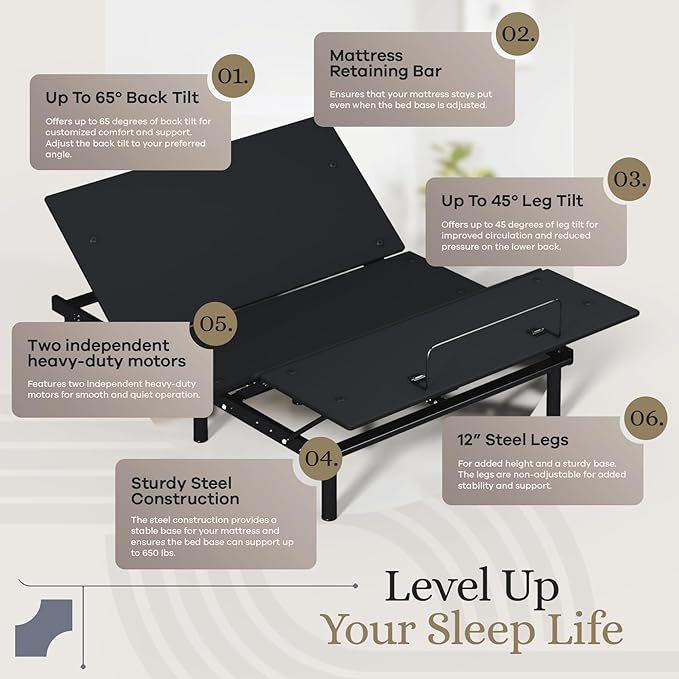 Sven and Son Essential Adjustable Bed Base (Frame) + 10 inch Memory Foam Matt (Firm), Easy Assembly, Head and Foot Lift, Memory Positions, Zero Gravity, Wireless Remote - Full