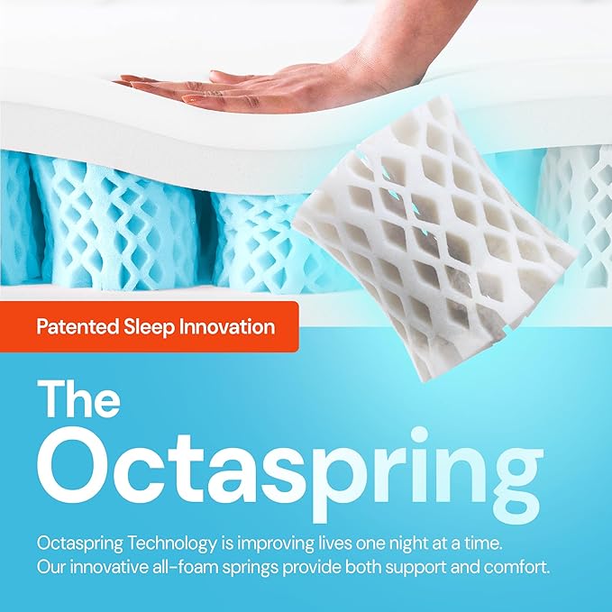 Dormeo Premium Full Size Cooling Mattress Topper - 3-Zone OctaspringⓇ Technology for Optimal Back Support, Anti-Slip Bottom