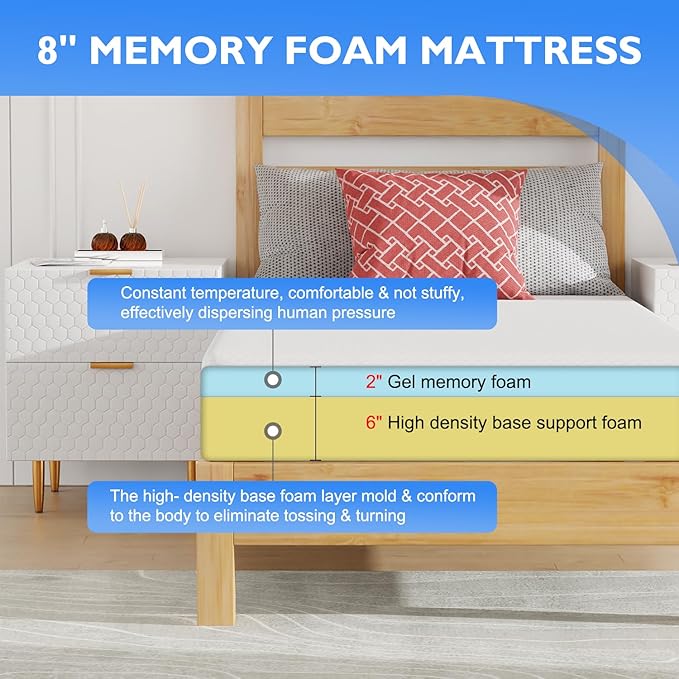 PayLessHere Base Foam Mattress 8 inch Mattress, CertiPUR-US Certified,Breathable Bed Mattress for Cooler Sleep Supportive & Pressure Relief,Removable Soft Cover,White Twin