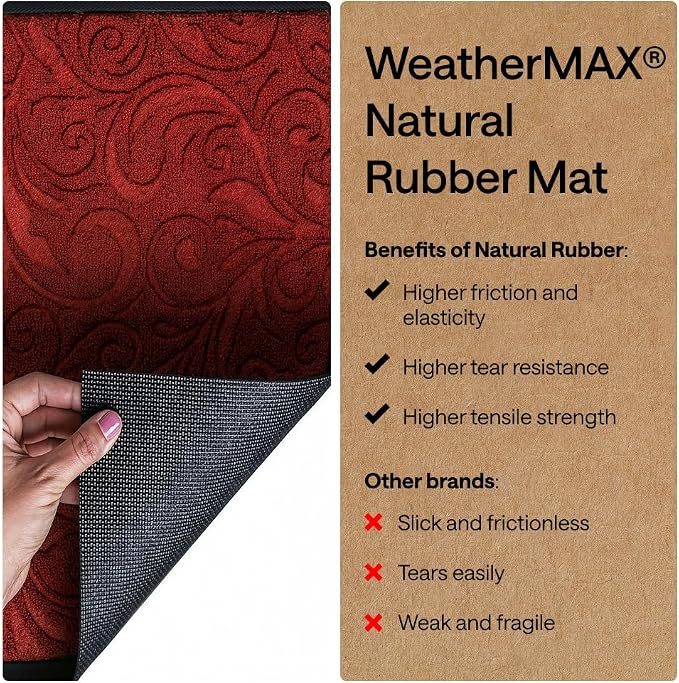 GORILLA GRIP 100% Waterproof All-Season WeatherMAX Doormat 35x23, US Designed - Image 6