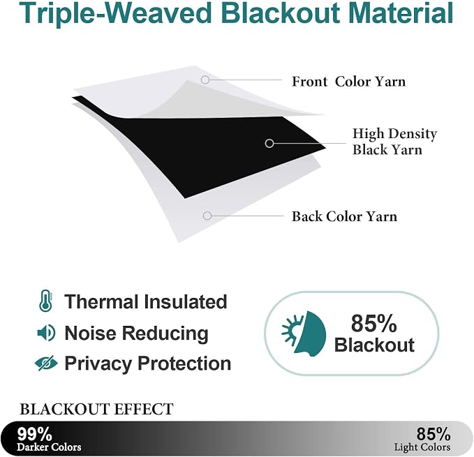 ChrisDowa Small Blackout Curtains - Image 5