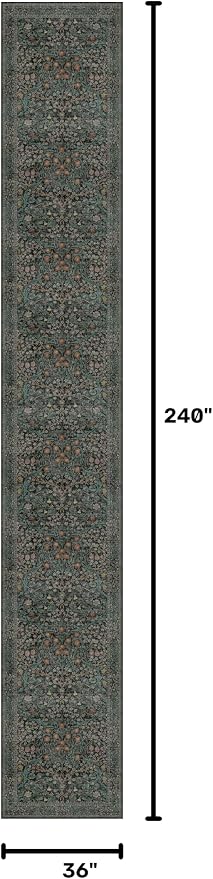 Dark Green Washable 3x20 Extra Long Runner Rug - Image 2