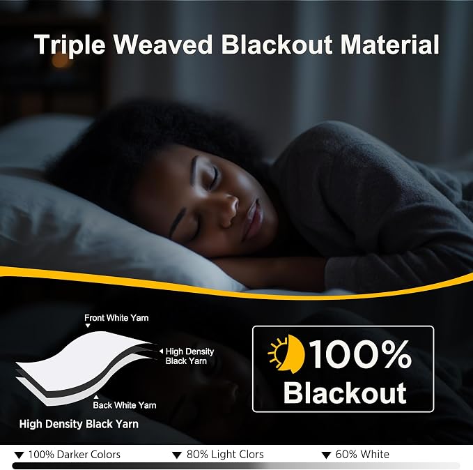 NICETOWN 100% Blackout RV Curtains - Image 2