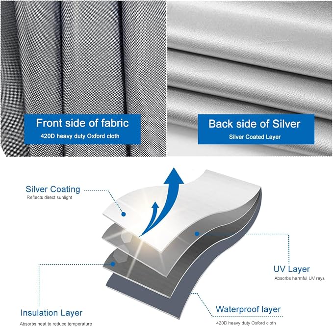 100% Blackout Window Cover Magnetic Blackout Curtains, Portable Black Out - Image 3