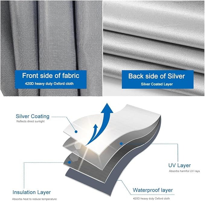 100% Blackout Window Cover Magnetic Blackout Curtains, Portable Black Out - Image 4