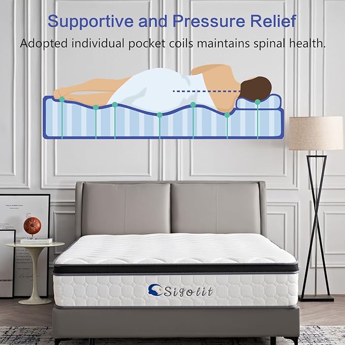10 Inch King Size Hybrid Mattress - Medium Firm, Memory Foam & Pocket Springs, Motion Isolation, Edge Support, Pressure Relief, Ships Compressed