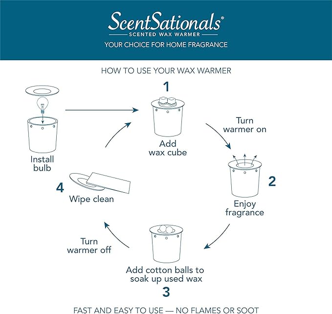 Scentsationals Wax Melt Warmer, for Scented Wax Melts - Autumn Collection Swirly Pumpkin - Fragrance Cubes and Tarts