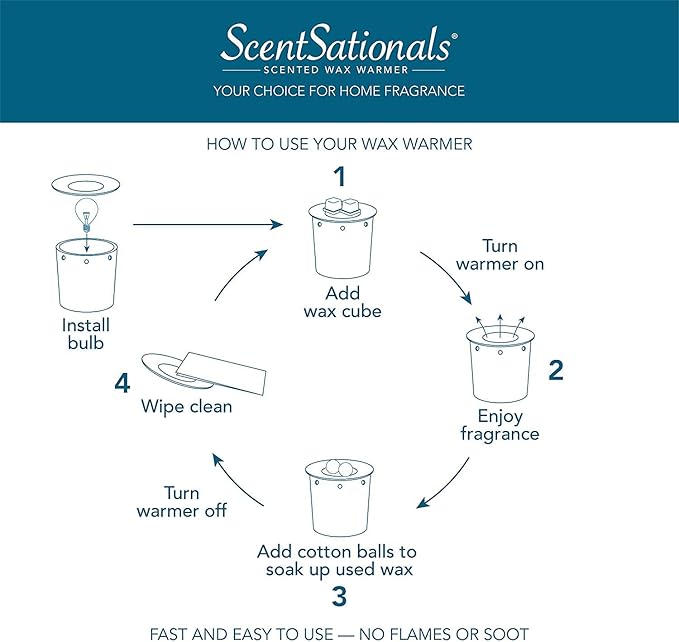 Scentsationals Wax Melt Warmer - Day of The Dead Collection Noche de Calavera - Candle Wax Melter for Fragrance Cubes and Tarts