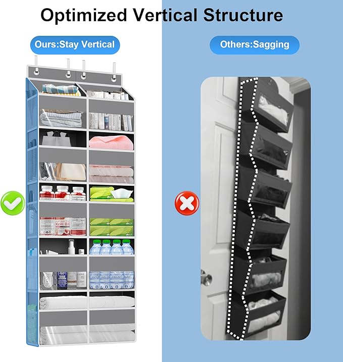 Over The Door Organizer Multi Pocket,5 Tier Large Hanging Shelf for Storage Kids Toys, Diapers, Clothes,Yarn,Heavy Duty Behind Door Storage for Bedroom Bathoom Nursery Closet Pantry,gray
