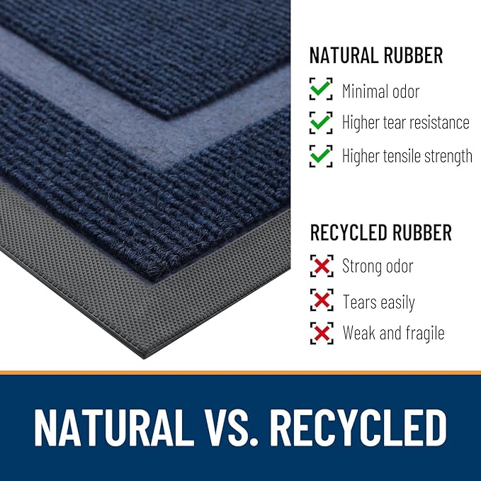 OLANLY Front Door Mat Outside 47x23, All-Season Heavy-Duty Rubber Doormat | Blue - Image 4