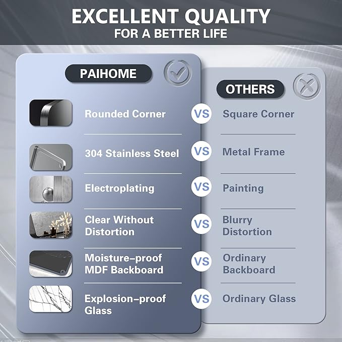 PAIHOME 22x30-Inch Brushed Nickel Bathroom-Vanity-Mirror for Wall - 304 Stainless Steel Silver Frame Bathroom Mirrors, Rectangle Farmhouse Mirror, Vertical Or Horizontal Hanging Modern Mirror