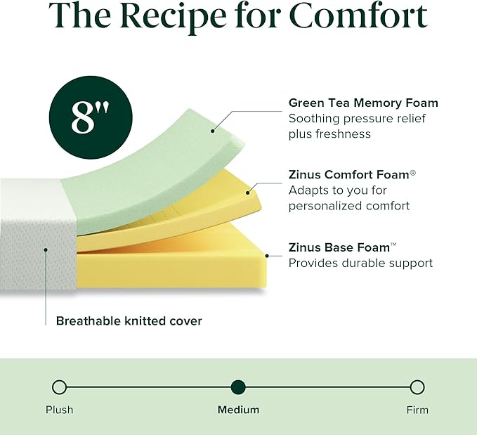 ZINUS 8 Inch Full Green Tea Memory Foam Mattress [New Version], Fiberglass free, Medium Firm Feel, Zoned Pressure Relief, Certified Safe Foams & Fabric, Mattress in A Box