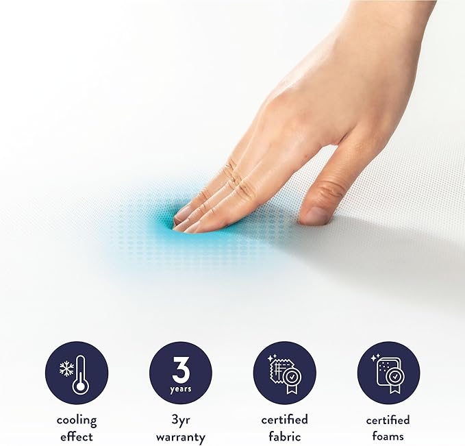 Best Price Mattress 3 Inch Gel Memory Foam Mattress Topper with Cover, CertiPUR-US Certified, Dorm Essentials, Queen