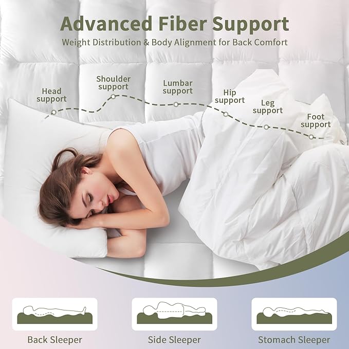 Extra Thick Fitted Mattress Topper - Full Size | Soft & Cooling Pillow Top Mattress Pad & Protector | Bed Topper for Back Pain, Straps Stretch 6" to 22" Deep