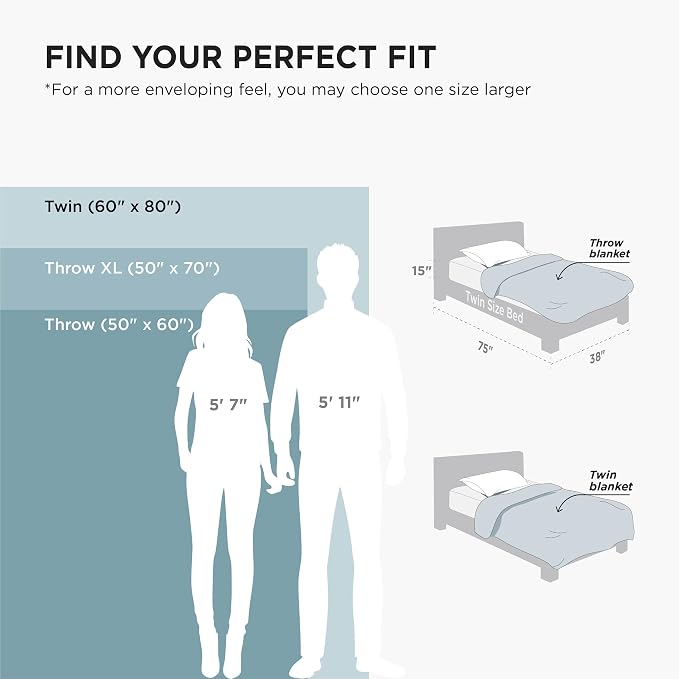 Bedsure GentleSoft Fleece Throw XL Blanket Blue - Image 9
