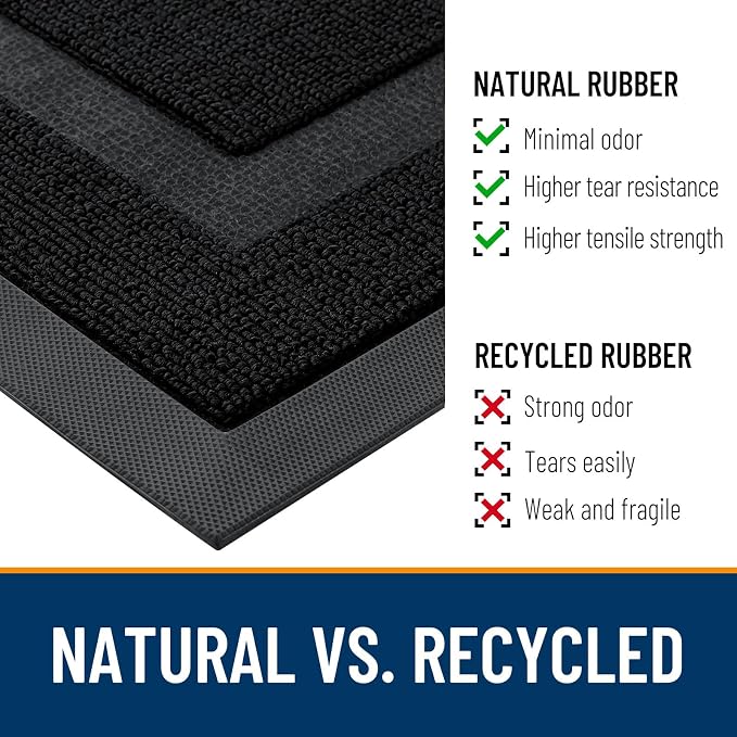 OLANLY Front Door Mat Outside 47x17, All-Season Heavy-Duty Rubber Doormat | Jet - Image 3