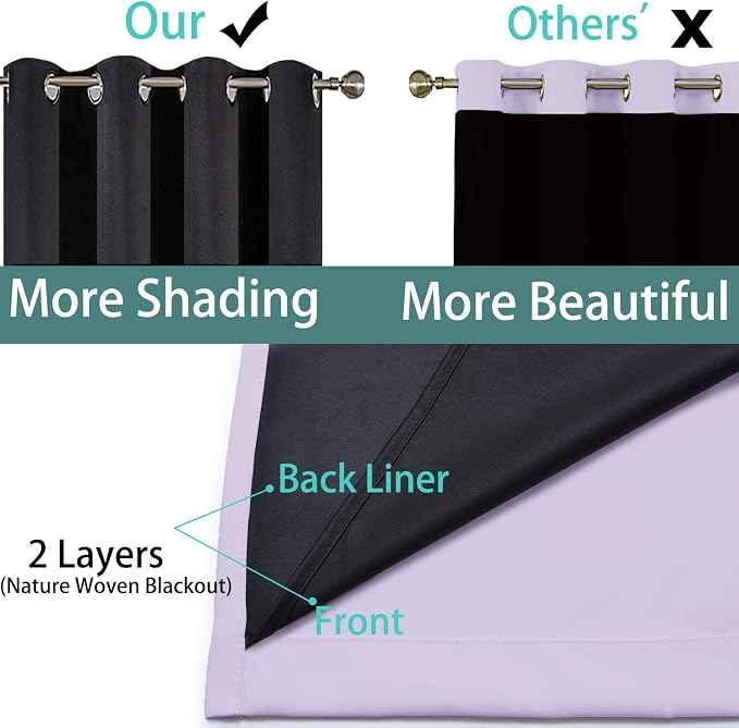 Yakamok Lilac 100% Blackout Curtains 63 Inches Long - Image 5