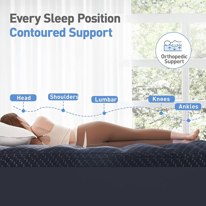 Dual Layer 3 Inch Memory Foam Mattress Topper Queen Size, 2 Inch Gel Memory Foam Plus 1 Inch Cooling Pillow Top Mattress Pad Cover, with 8-21 Inch Deep Pocket, Navy Blue