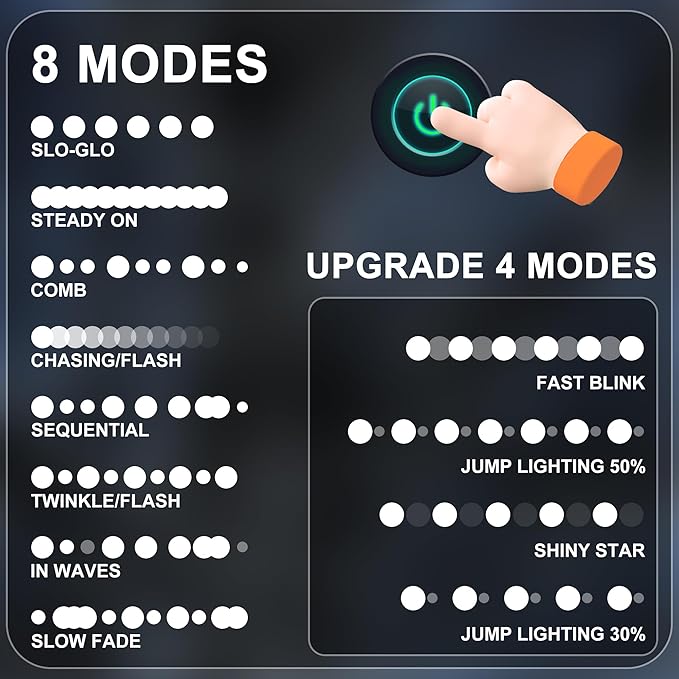 RPGT Christmas Tree Light 200 LEDs 73ft Green Cable Wire Fairy String Twinkle Lights Plug in 12 Modes for Xmas Party, Outdoor, Garden, Wedding, Home Decoration (White)