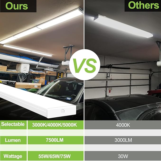 4 Pack 4FT LED Wraparound Light with 3 Wattages/3 Lumens/3 CCT Selectable, 55W/65W/75W, 5500lm/6500lm/7500lm, 3000K/4000K/5000K 4 Foot LED Wrap Light Fixture, Flush Mount Office Ceiling Light, ETL