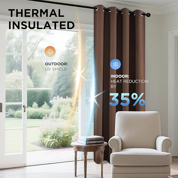 Joydeco Blackout Curtains 45 inch Length 2 Panels Set, Thermal Insulated Long - Image 5