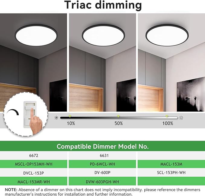 hepside 15.8INCH 2Pack Big Dimmable Flush Mount Ceiling Light Fixture Black, 3CCT 3000/4500/6000K Ceiling Lamp, 36W 4200LM Super Bright Low Profile Light for Bedroom, Kitchen, Bathroom, Hallway