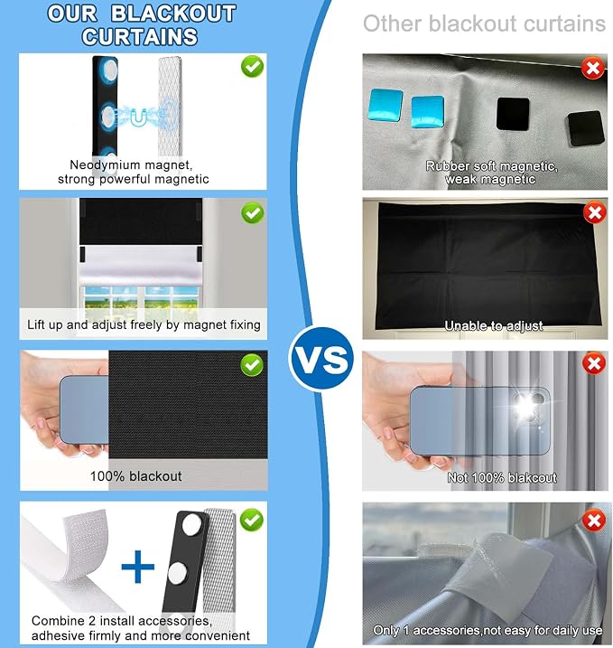 100% Blackout Blind Magnetic Window Cover, Portable Blackout Curtain 118x57” | - Image 2