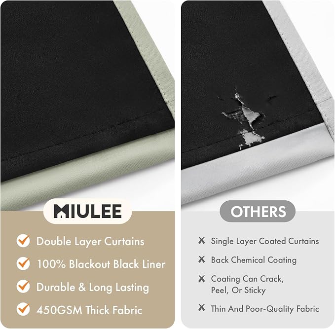 MIULEE Sage Green 100% Blackout Curtains - Image 4