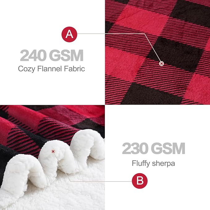 PU MEI Sherpa Fleece Throw Blanket 80" x 90" Reversible Plush Fluffy Large Big - Image 3
