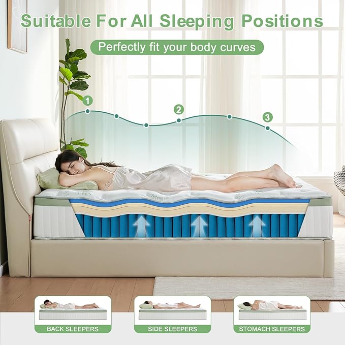 Queen Size Mattress 12 Inch, Medium Firm Memory Foam Hybrid Mattress with Individual Pocket Spring - Pressure Relief, Motion Isolation, Cool Sleep, 80" x 60"