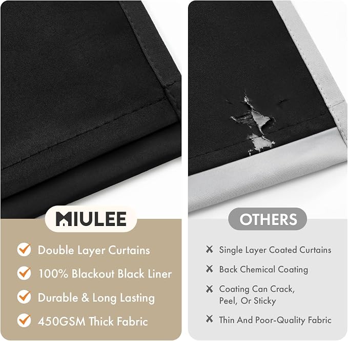 MIULEE Black 100% Blackout Curtains - Image 4