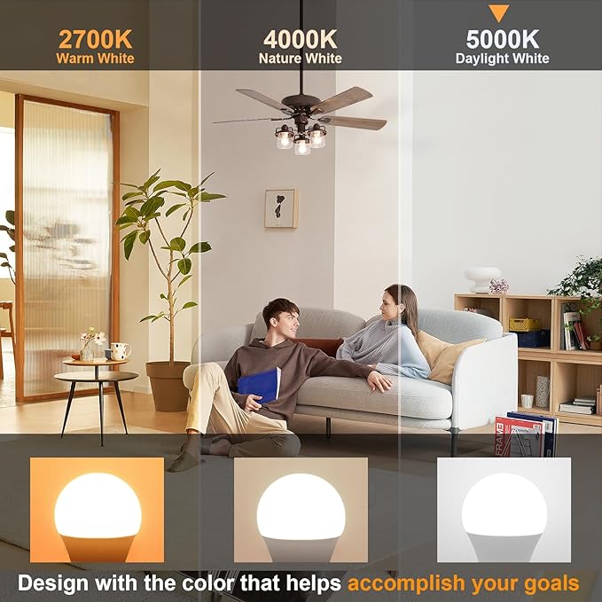 comzler 6W A15 LED Bulb Daylight 60 Watt Equivalent, E26 Medium Screw Base Small Light Bulb Cool White 5000K, Home Lighting Decorative Ceiling Fan Light Bulbs Non-Dimmable, Pack of 8