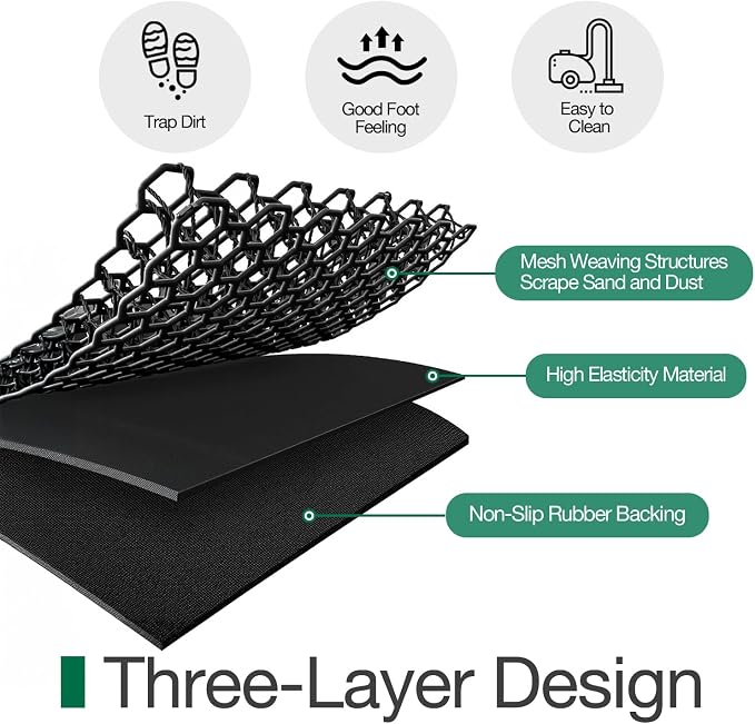 LUMI Outside Welcome Door Mat 32x47, Non-Slip Durable Rubber Easy Clean | - Image 7