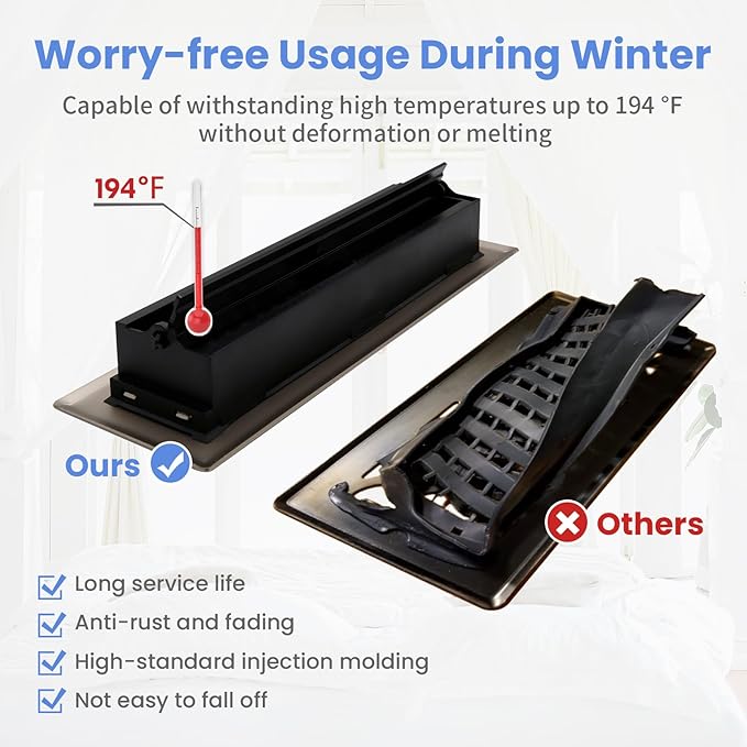 2x10 Inches Heavy Duty Walkable Floor Register - Easy Adjust Air Supply Lever Decorative Floor Vent Covers - Boston Design Vent Covers for Home - Oil Rubbed Bronze