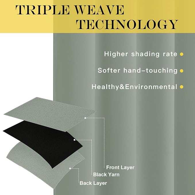 NICETOWN Sage Green Blackout Family Home Curtain - Image 3