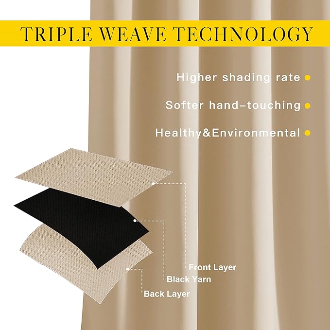 NICETOWN Biscotti Beige Curtains 84 inch Length 2 Panels, Grommet Thermal Insulated Window Treatments Light & Sound Reducing Drapes for Living Room/Bedroom, W46 x L84