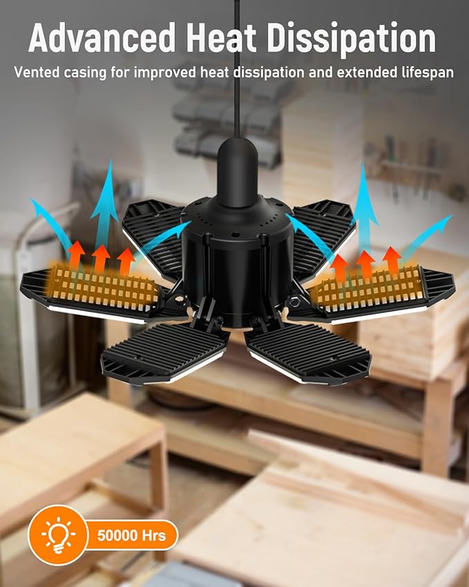 Adiding LED Garage Ceiling Light -10000Lm Deformable Ultra Bright Screw in LED Basement Lights 6500K 6 Adjustable Panels Shop Light fit for E26 E27 Bulb Socket for Workshop Storage Attic Utility Bay