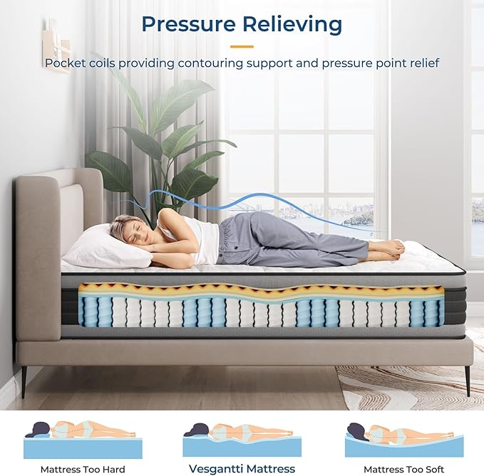 Vesgantti Full Mattress, 10 Inch Hybrid Full Size Mattress with Memory Foam and Individually Pocket Spring, Pressure Relief and Supportive, Medium Firm Feel, Mattress in a Box