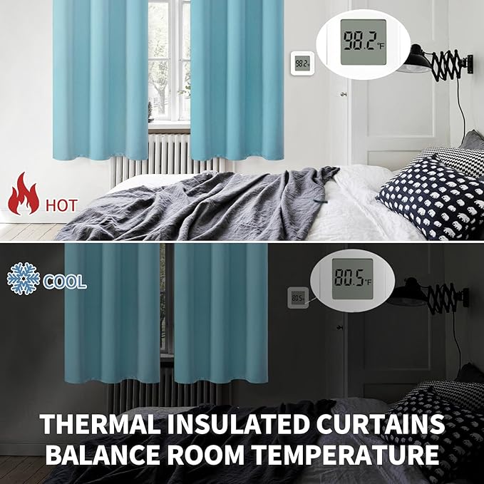BGment Blackout Curtains - Grommet Thermal Insulated Room Darkening Bedroom and Living Room Curtains, Set of 2 Panels (52 x 95 Inch, Aqua)