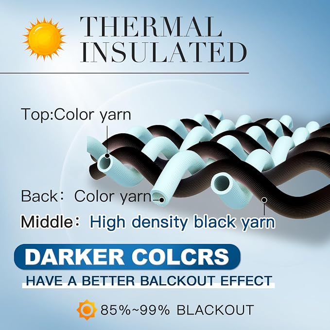 Yakamok Room Darkening Curtains 52x54 inch Length Charcoal Grey-Living Room | 2 - Image 3