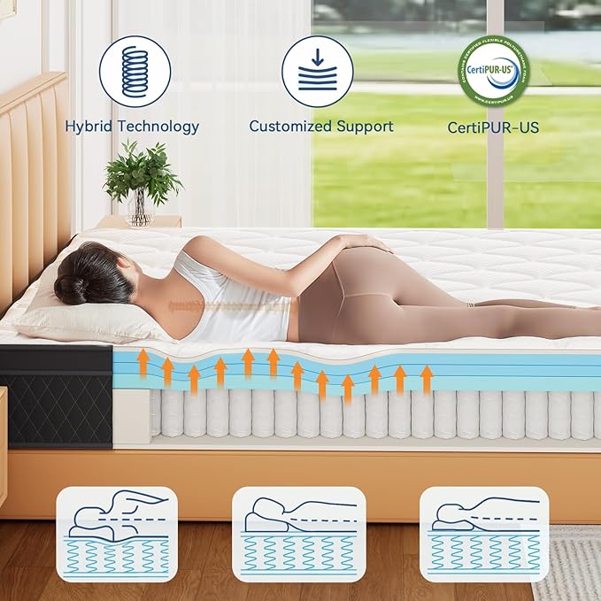ELEMUSE 10 Inch Twin Mattress in a Box, Memory Foam Hybrid Mattress with Individually Pocketed Springs for Isolate Motion, Pressure Relief, CertiPUR-US Certified