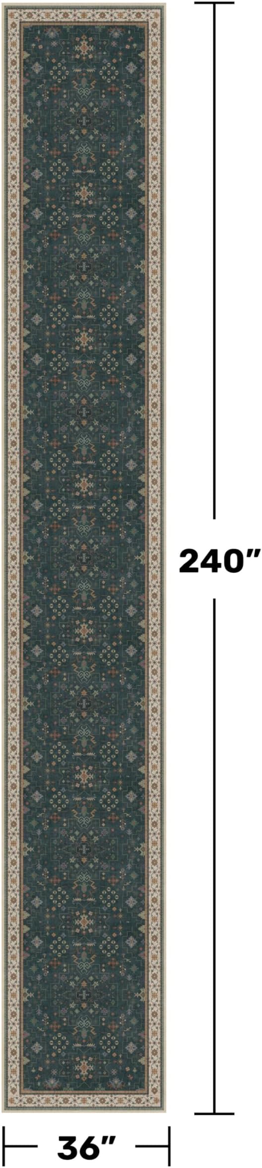 Washable 3x20 Dark Green Hallway Runner Rug - Image 2