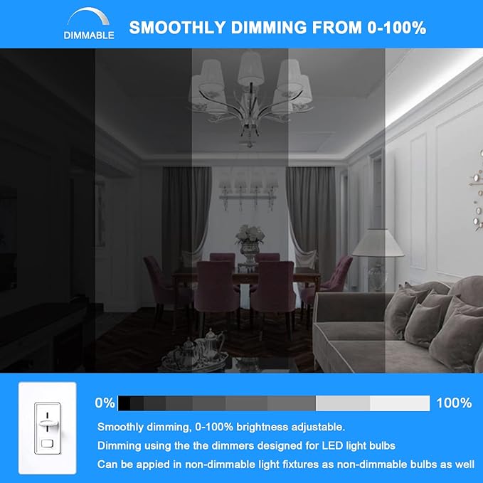 E12 LED Candelabra Bulbs Dimmable, 7W C7 Bulb Equivalent to E12 Halogen Bulb 60W, Daylight White 6000K, T6 E12 Candelabra Base, AC120V E12 Light Bulbs for Ceiling Fan, Chandelier Lighting, 6 Pack