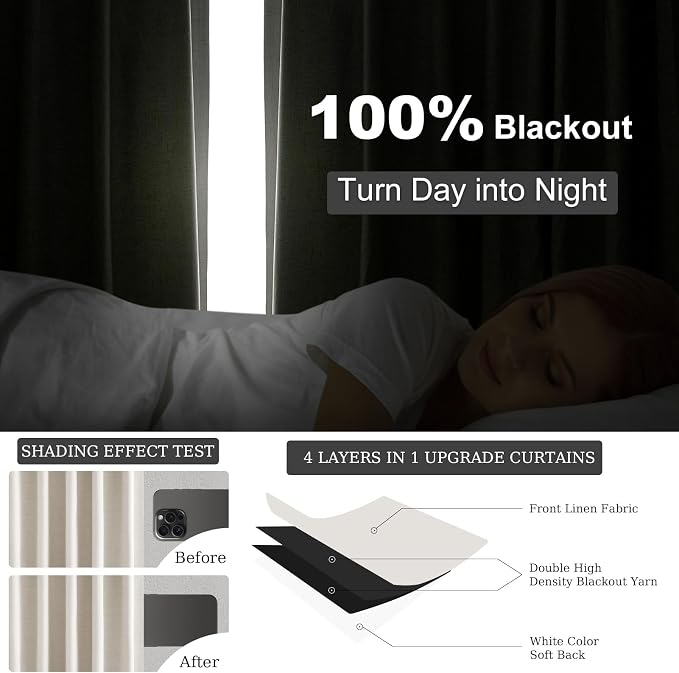 54 Inch Long Blackout Tiers Curtains - Image 6