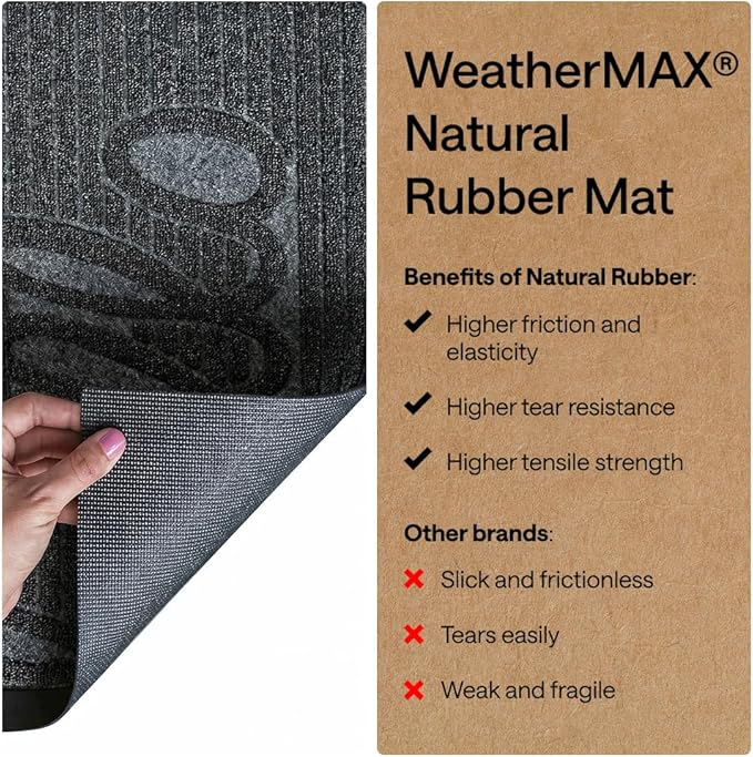 GORILLA GRIP 100% Waterproof All-Season WeatherMAX Doormat, US Designed Natural - Image 7